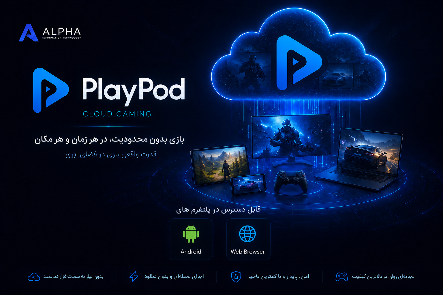 PlayPod